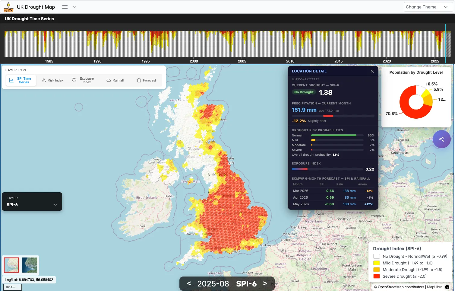 Drought.UK hero image